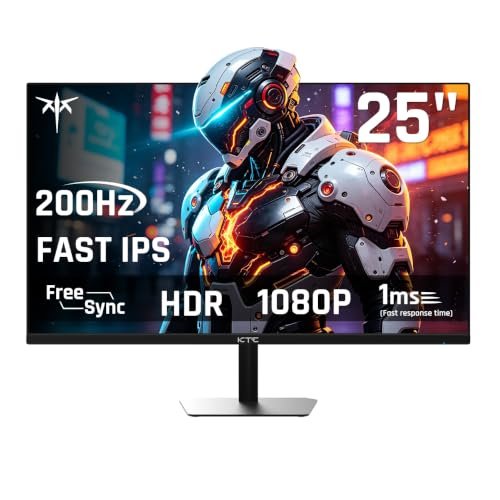KTC 180HZ H25T7 24.5-Inch Gaming Monitor Complete Review: Should You Pass on It?