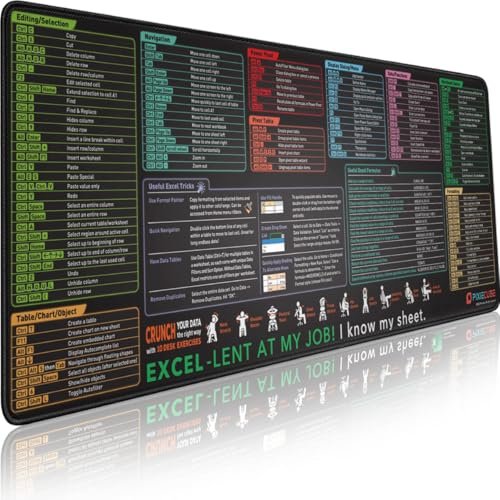 Pixiecube Excel Cheat Sheet Desk Pad Complete Review: Worth the Cost?
